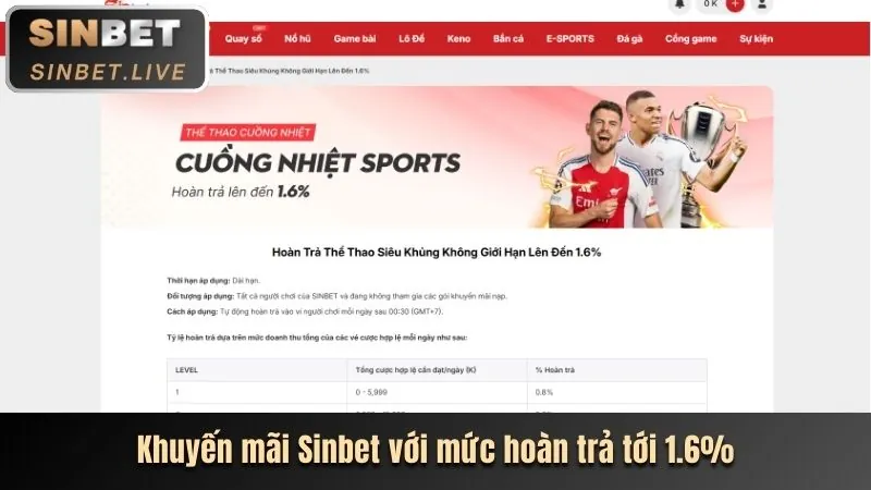 Đăng ký VN583 Link Mới và nhận ưu đãi